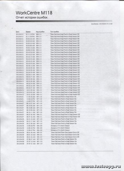 отчет истории ошибок Xerox m118